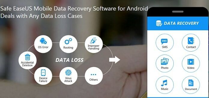 daftar aplikasi recovery data di android