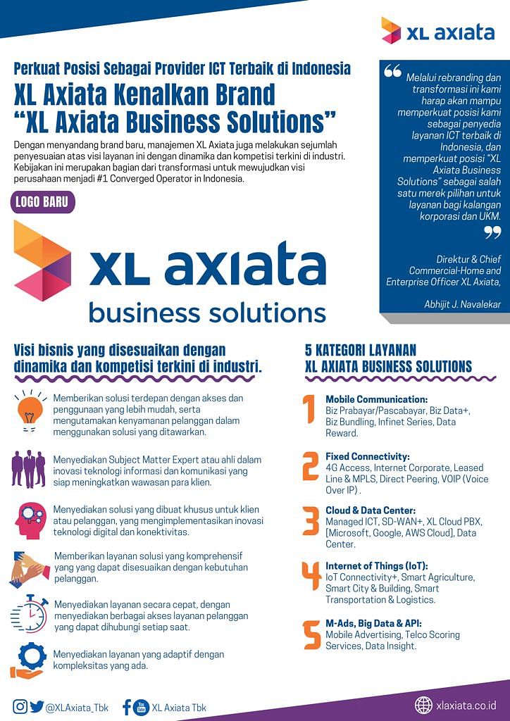 XL Axiata Business Solutions