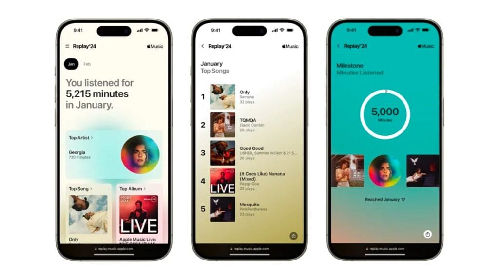 Cara Lihat Apple Music Replay 2024 Cover