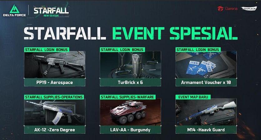 Garena Delta Force Rilis Season Baru: Starfall