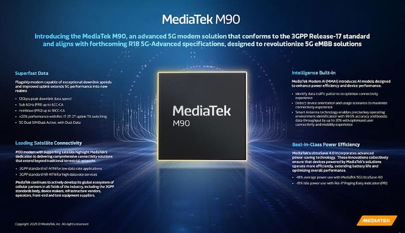 MediaTek Kenalkan Modem MediaTek M90 5G-Advanced, Sudah Dilengkapi AI dan Kecepatan Hingga 12Gbps