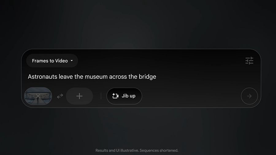 Flow AI, Tool Baru dari Google 2