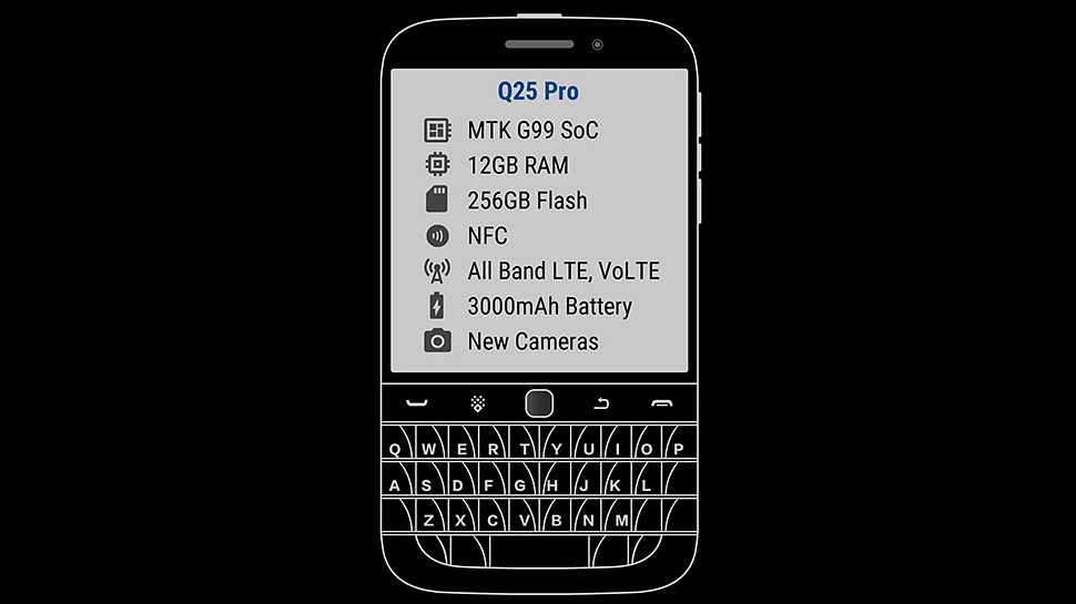 blackberry comeback 1