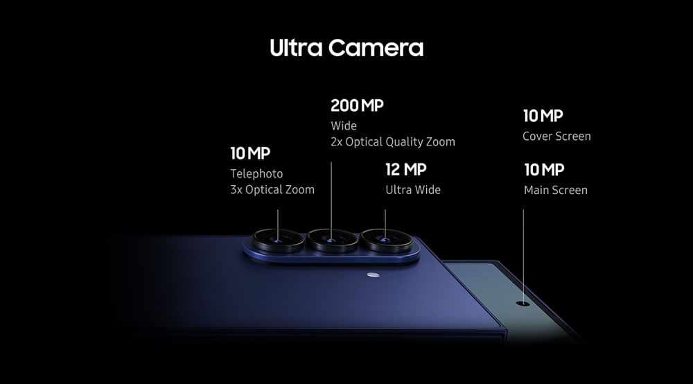 Fakta & Data di Balik Kamera Generasi Terbaru Galaxy Z Fold7
