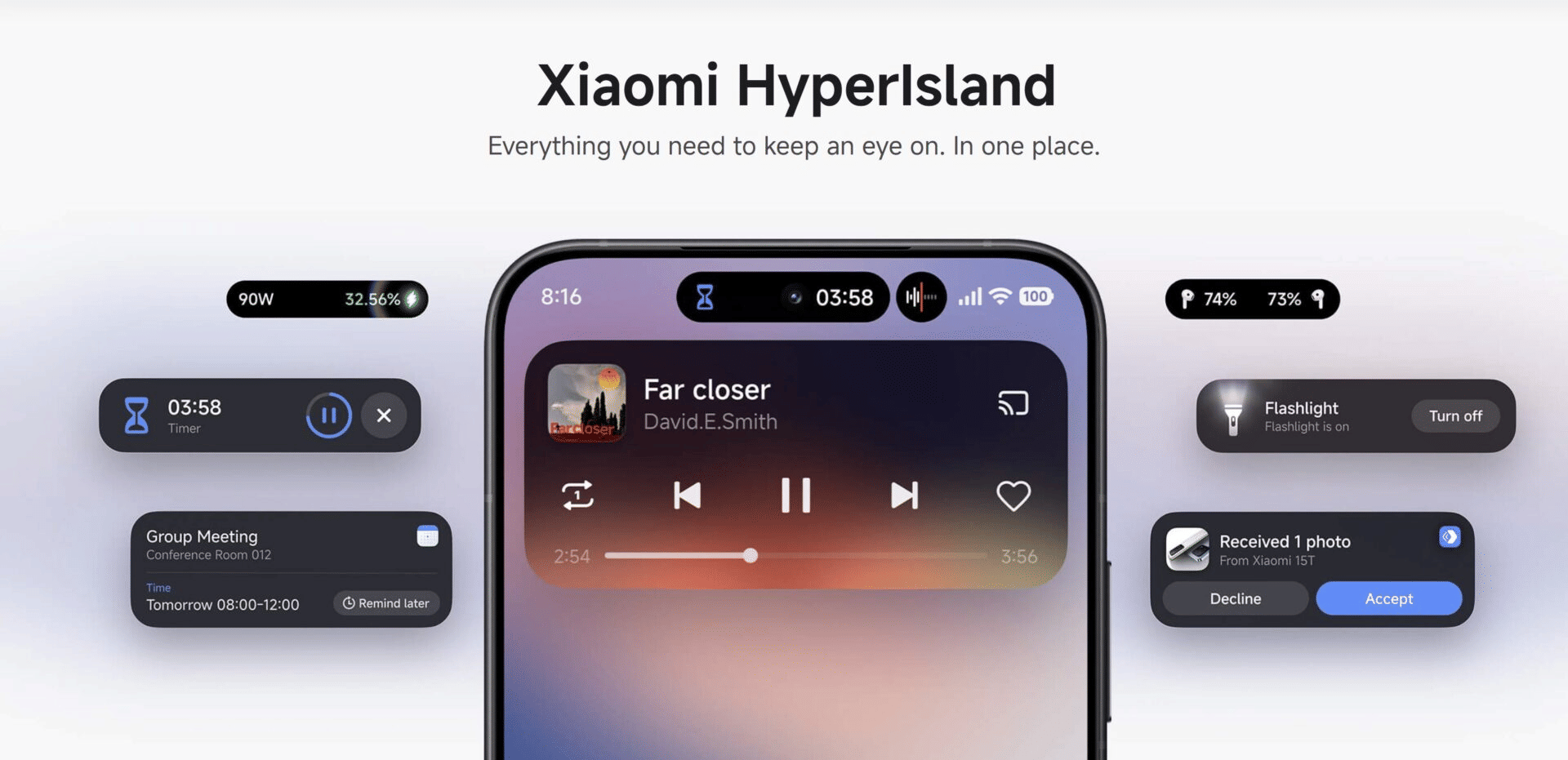 Xiaomi Hadirkan Fitur Hyper Island ke Lebih Banyak Perangkat Redmi dan Redmi Note