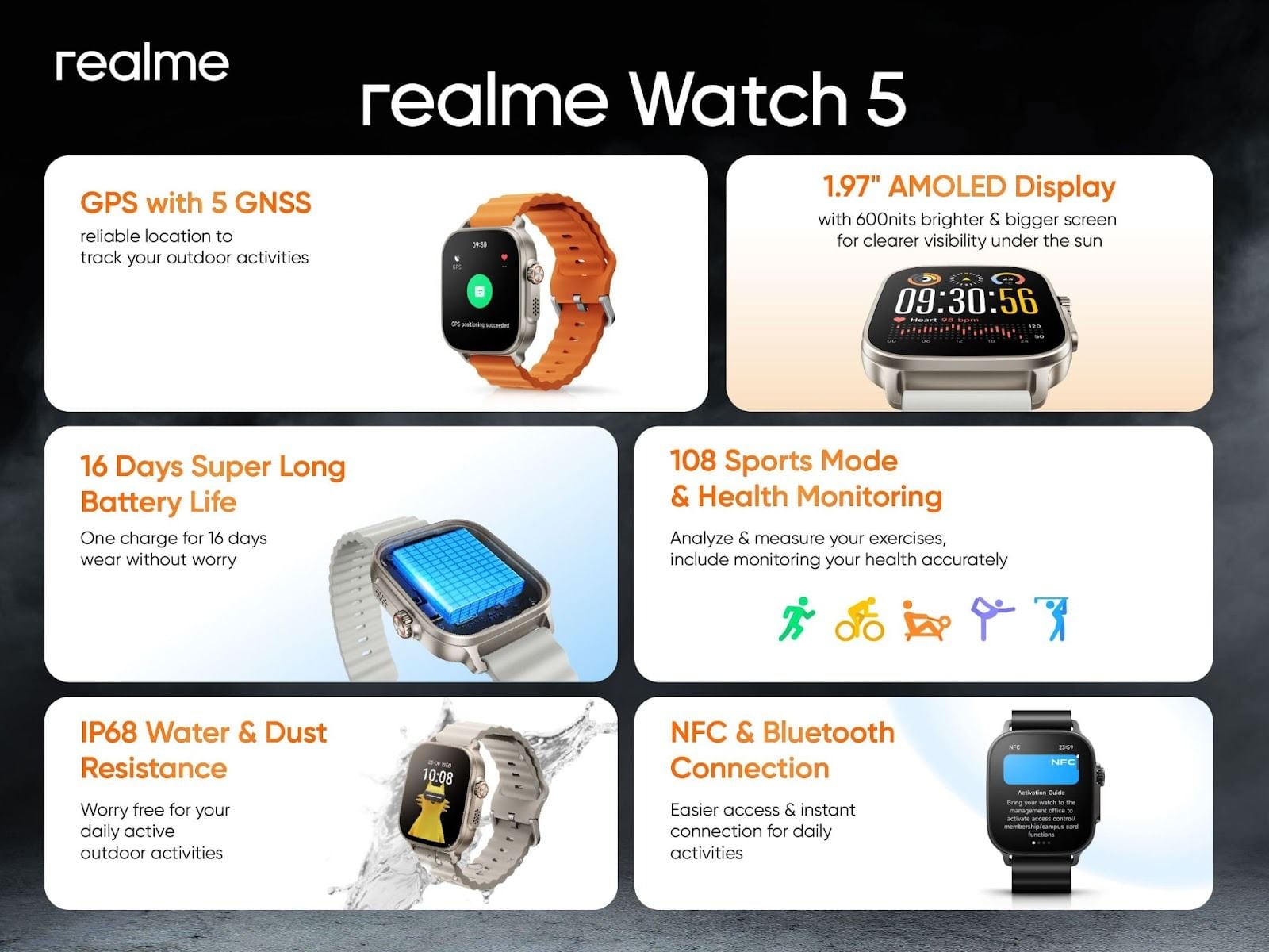 Alasan Kamu Harus Punya realme Watch 5, Smartwatch Lengkap untuk Gaya Hidup Aktif